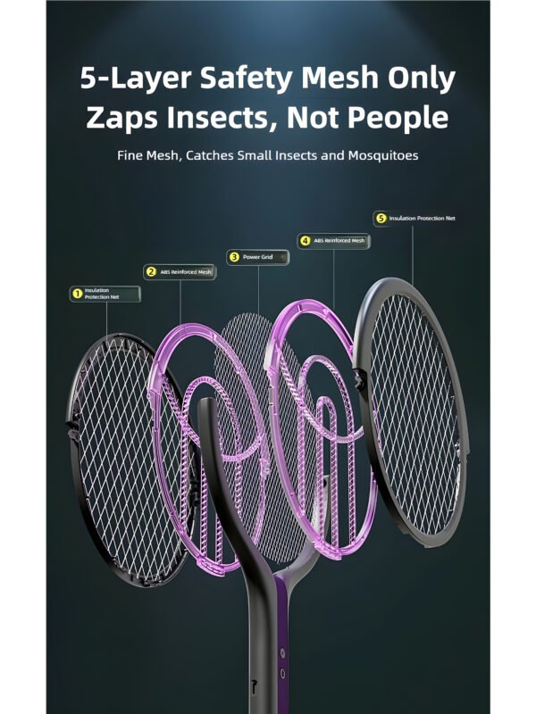 AA-EN-000002-10 Smart Electric Mosquito Swatter with 90° Rotating Head & Extendable Handle, Type-C Rechargeable Bug Zapper, Wall-Mount Mosquito Trap Lamp with Safety Mesh & Auto-Discharge