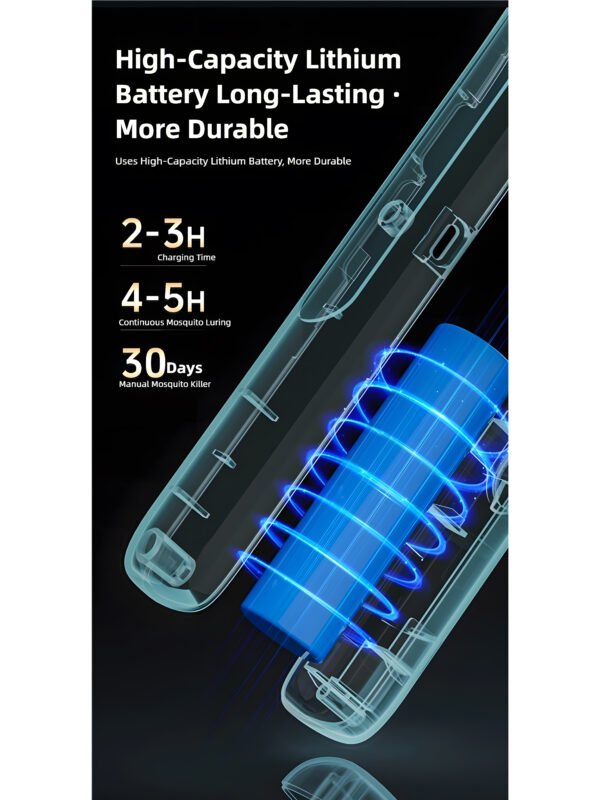AA-EN-000002-14 Smart Electric Mosquito Swatter with 90° Rotating Head & Extendable Handle, Type-C Rechargeable Bug Zapper, Wall-Mount Mosquito Trap Lamp with Safety Mesh & Auto-Discharge