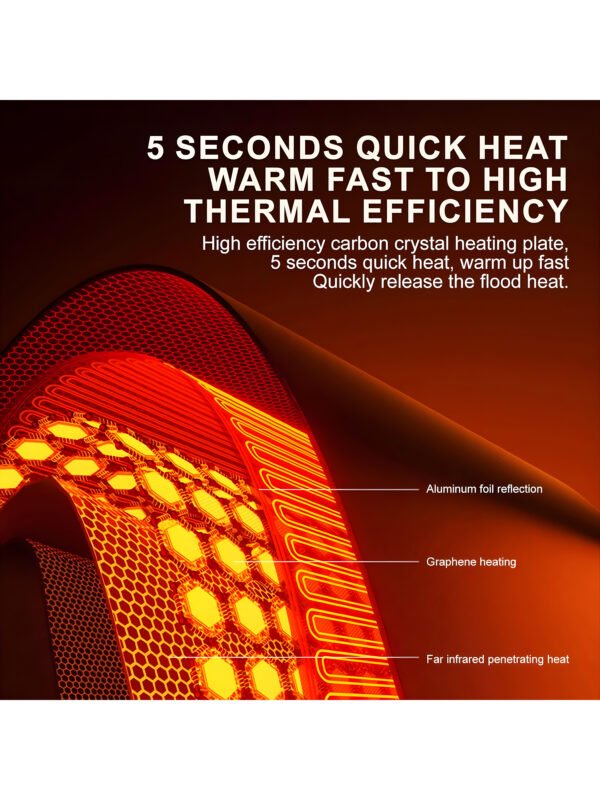 AA-HM-000001-3 Smart Foldable Under-Desk Leg Warmer Pro - Fast Heating Electric Foot Warmer Blanket with Touch Display