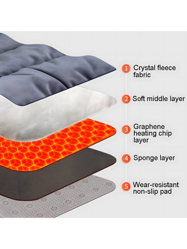 AA-HM-000004-3 USB Heated Seat Cushion, 45cm Portable Electric Heating Pad with 3 Temp Levels & Non-Slip Base for Office, Car & Pets