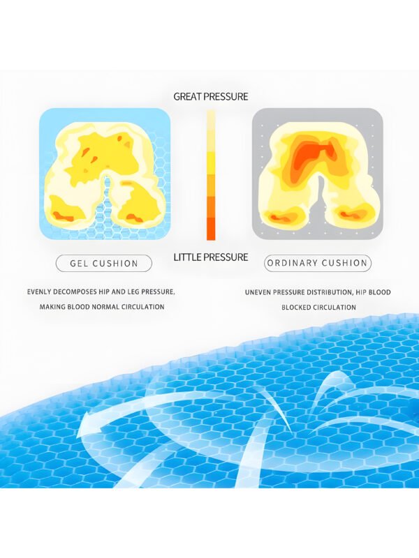 Double Thick Gel Seat Cushion, Breathable Honeycomb Pressure Relief Cushion for Office Chair, Car & Wheelchair with Non-Slip Cover