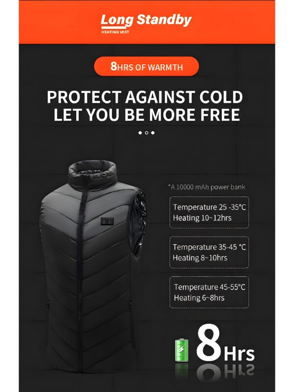 21-Zone USB Electric Heated Vest for Men & Women – Lightweight Winter Heating Jacket with 3 Heat Levels, Fast Heating, Graphene Thermal Vest for Outdoor Sports & Work