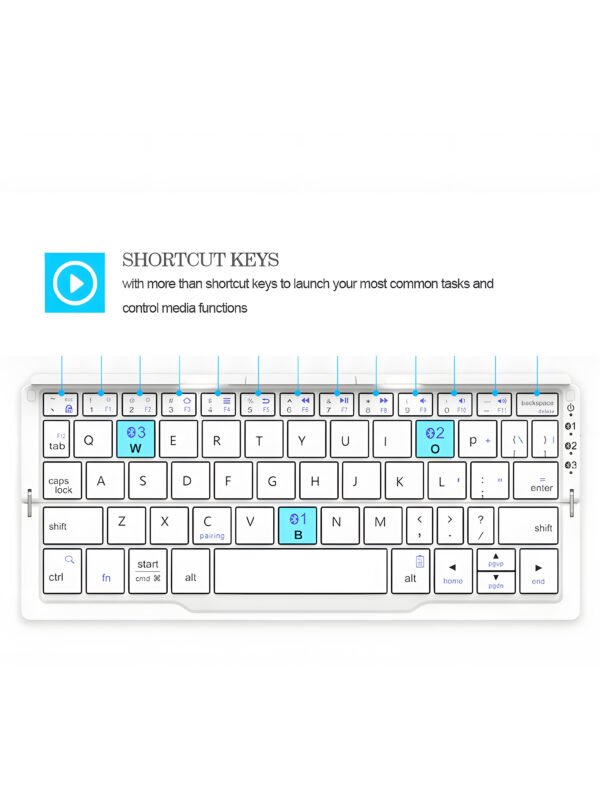 Ultra-Slim Foldable Bluetooth Keyboard with Built-in Phone & Tablet Stand – Multi-Device Wireless Pocket Keyboard for iOS, Android & Windows